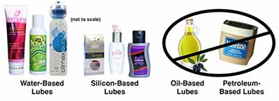 lubes