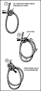 french bowline