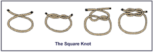 square knot